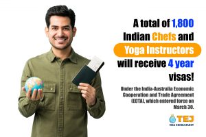 1,800 Indian chefs and yoga instructors to receive 4-year visas under the Australia India treaty